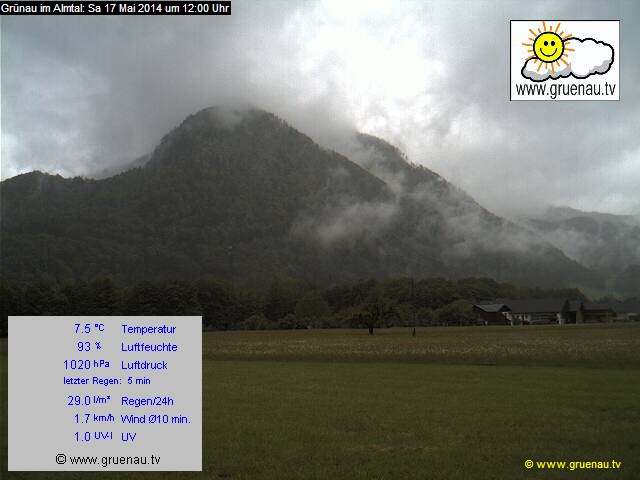 Livecam Zwillingskogel