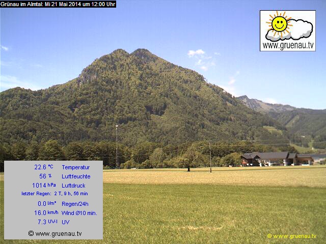 Livecam Zwillingskogel