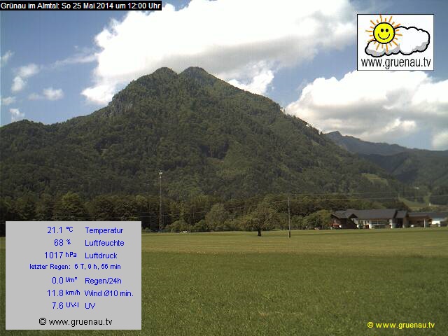 Livecam Zwillingskogel