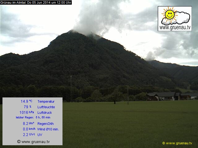 Livecam Zwillingskogel