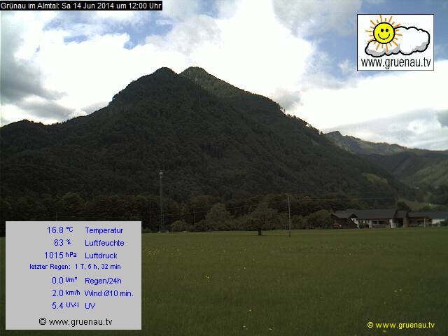 Livecam Zwillingskogel