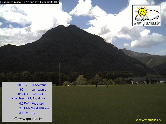 Livecam Zwillingskogel