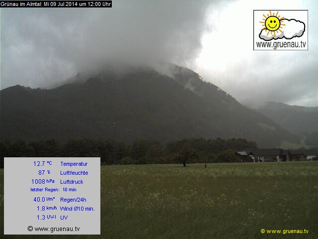 Livecam Zwillingskogel
