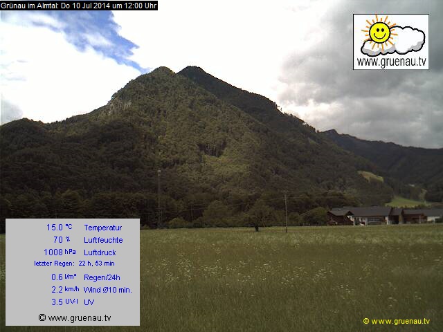 Livecam Zwillingskogel