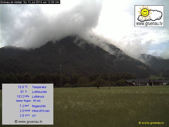 Livecam Zwillingskogel