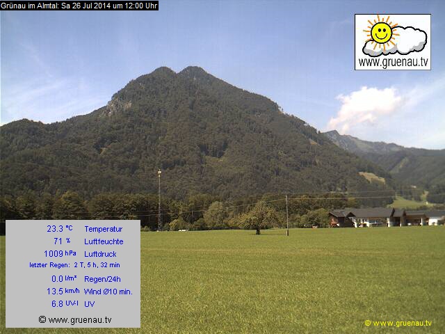 Livecam Zwillingskogel