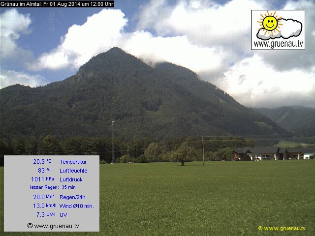 Livecam Zwillingskogel