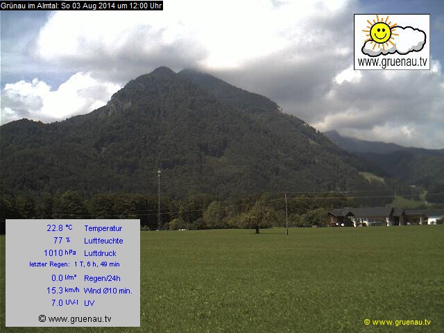 Livecam Zwillingskogel