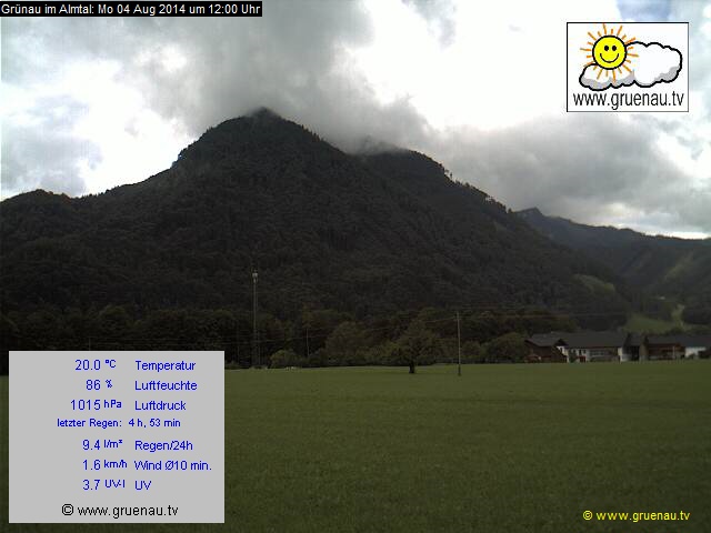 Livecam Zwillingskogel