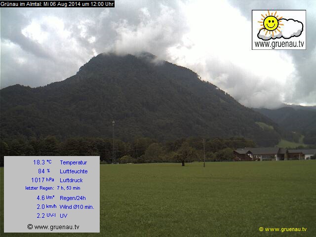 Livecam Zwillingskogel