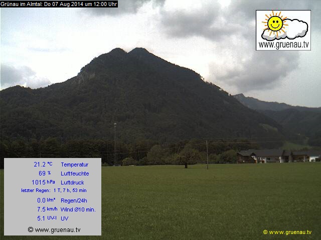 Livecam Zwillingskogel