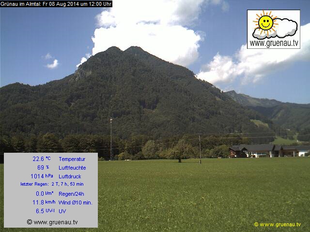 Livecam Zwillingskogel