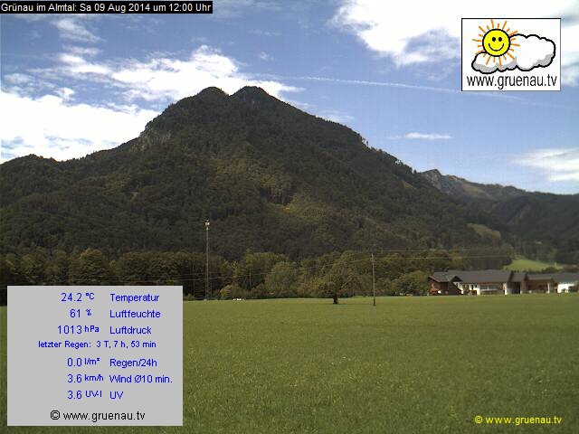 Livecam Zwillingskogel