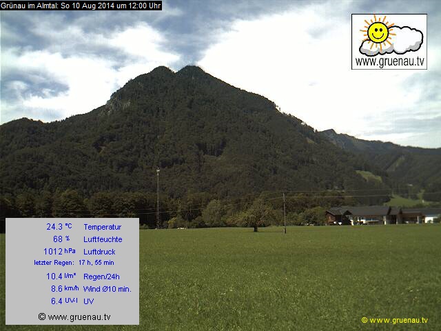 Livecam Zwillingskogel