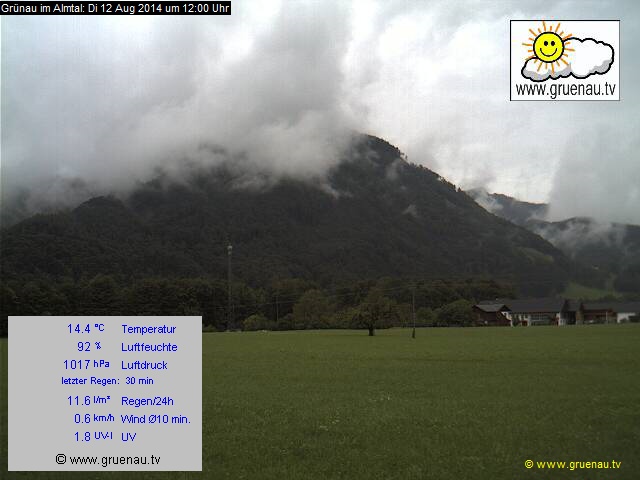 Livecam Zwillingskogel