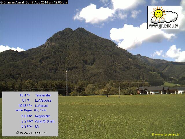 Livecam Zwillingskogel