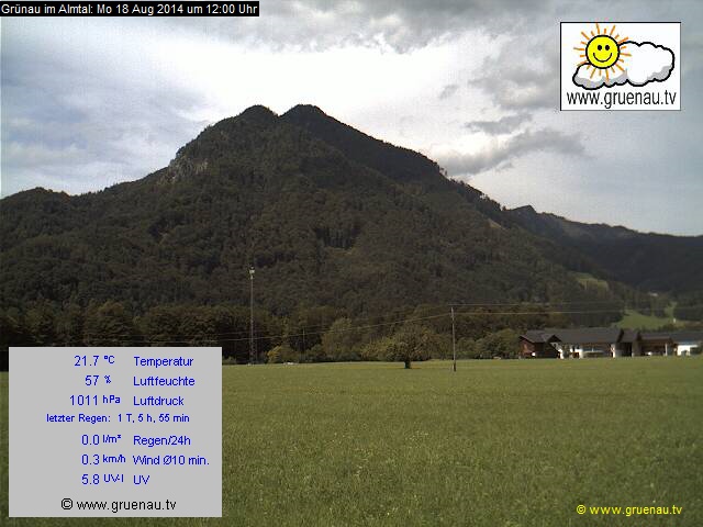 Livecam Zwillingskogel