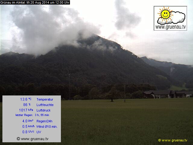 Livecam Zwillingskogel