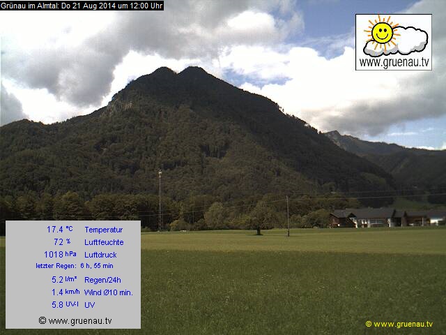 Livecam Zwillingskogel