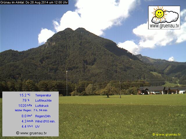 Livecam Zwillingskogel