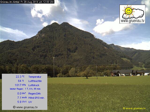 Livecam Zwillingskogel