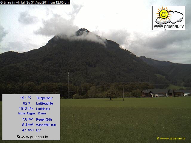 Livecam Zwillingskogel