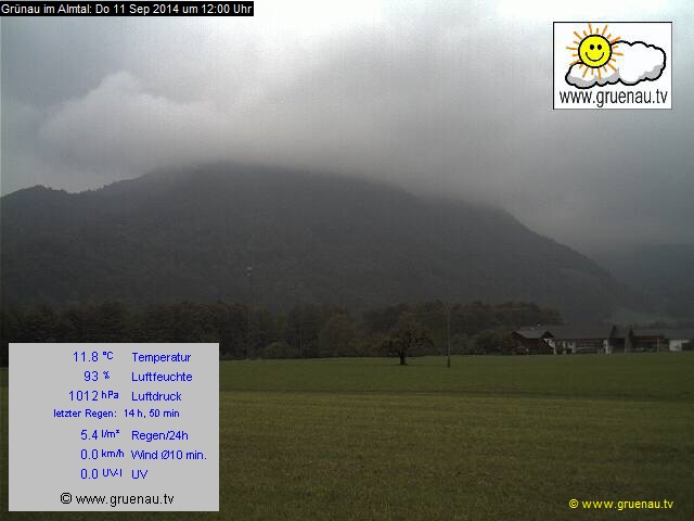 Livecam Zwillingskogel