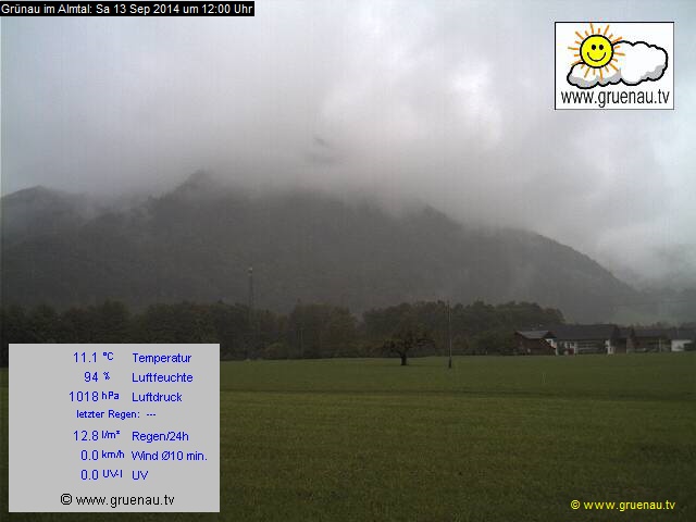 Livecam Zwillingskogel