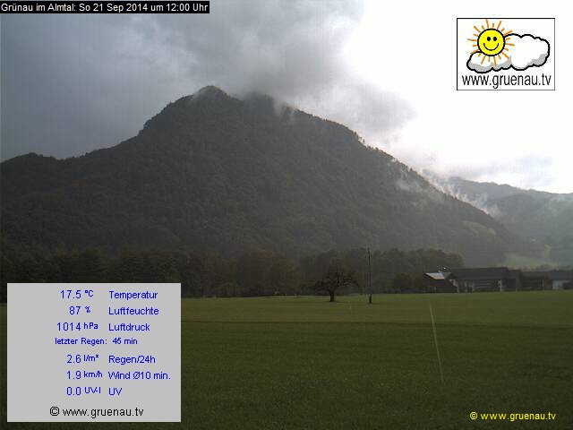 Livecam Zwillingskogel