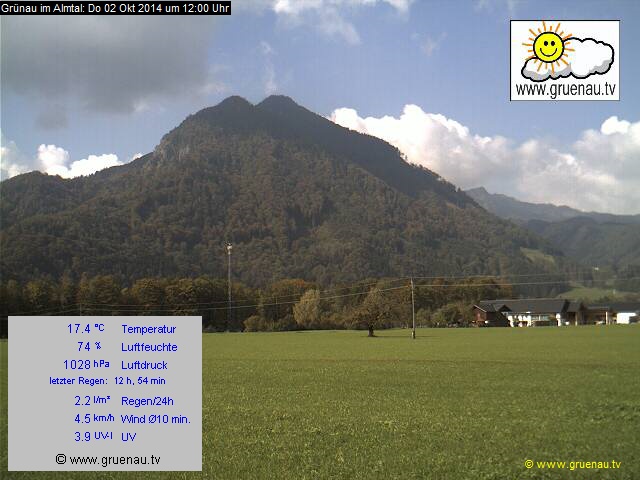 Livecam Zwillingskogel