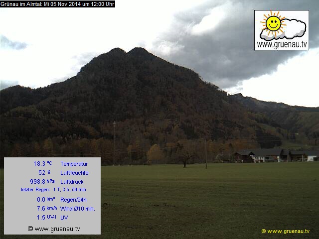 Livecam Zwillingskogel