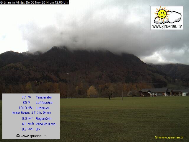 Livecam Zwillingskogel