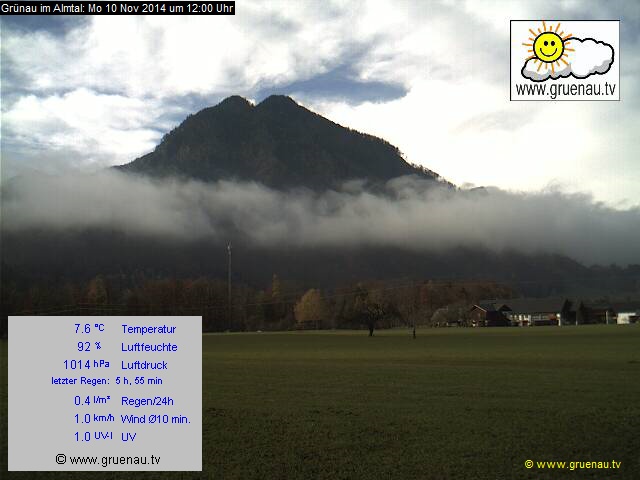 Livecam Zwillingskogel
