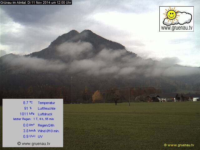 Livecam Zwillingskogel