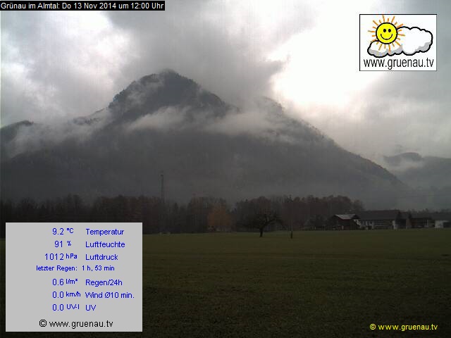 Livecam Zwillingskogel
