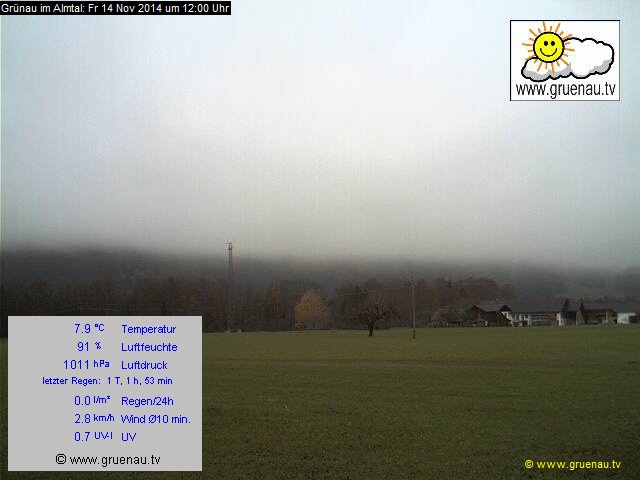 Livecam Zwillingskogel