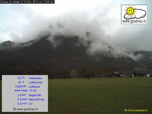 Livecam Zwillingskogel