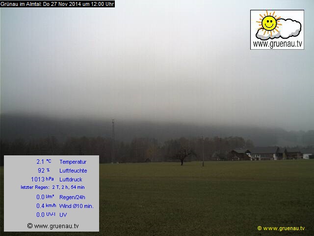 Livecam Zwillingskogel