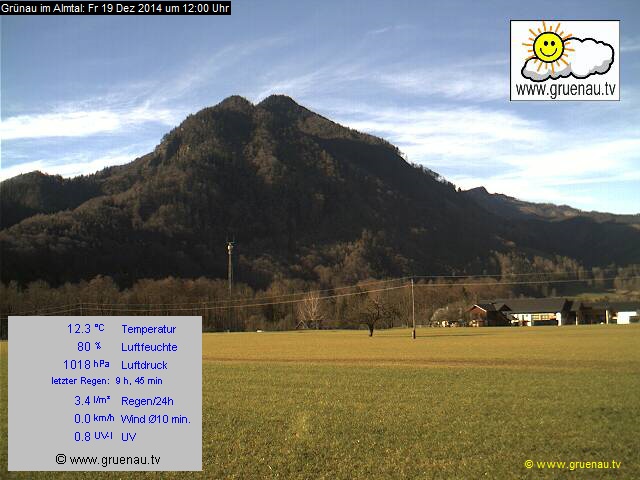 Livecam Zwillingskogel