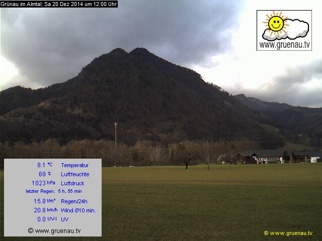 Livecam Zwillingskogel