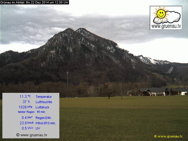 Livecam Zwillingskogel