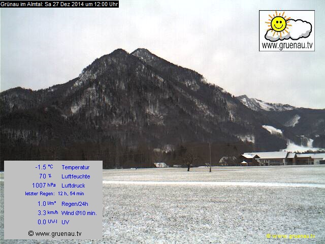 Livecam Zwillingskogel