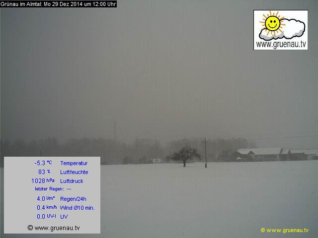 Livecam Zwillingskogel