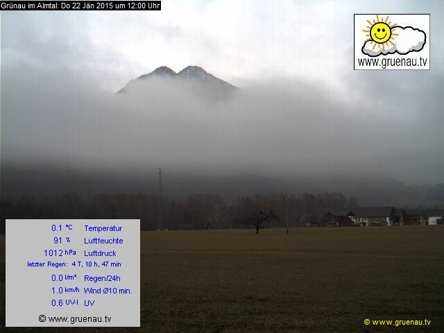 Livecam Zwillingskogel
