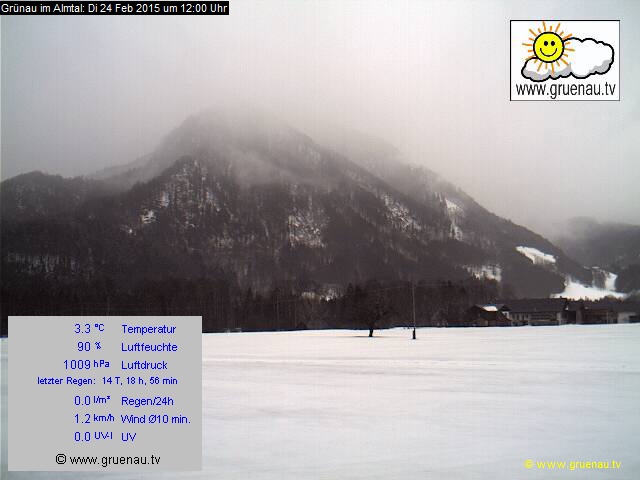 Livecam Zwillingskogel