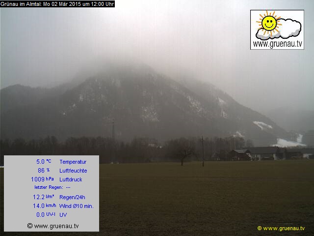 Livecam Zwillingskogel