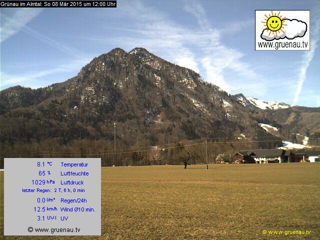 Livecam Zwillingskogel