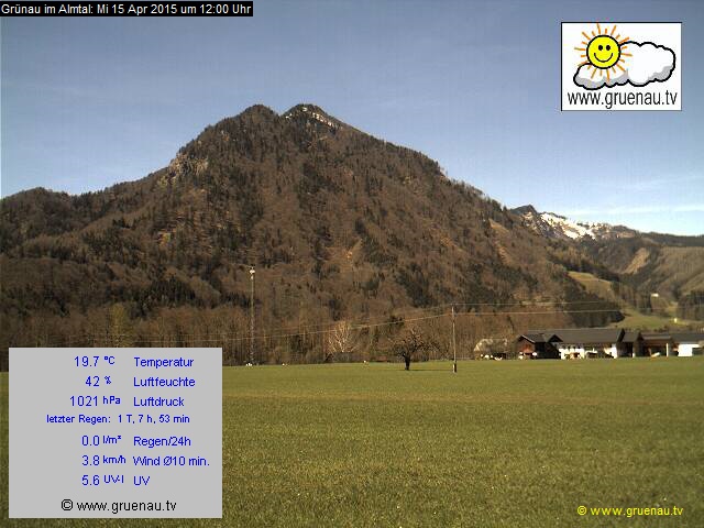 Livecam Zwillingskogel