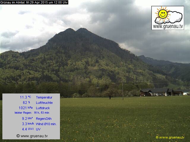 Livecam Zwillingskogel