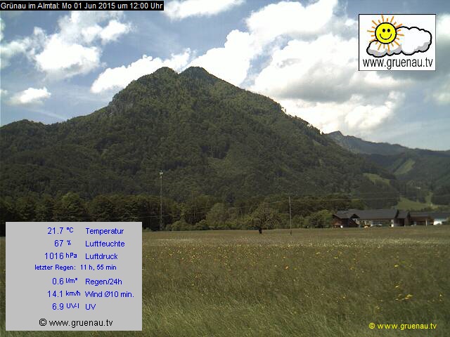 Livecam Zwillingskogel